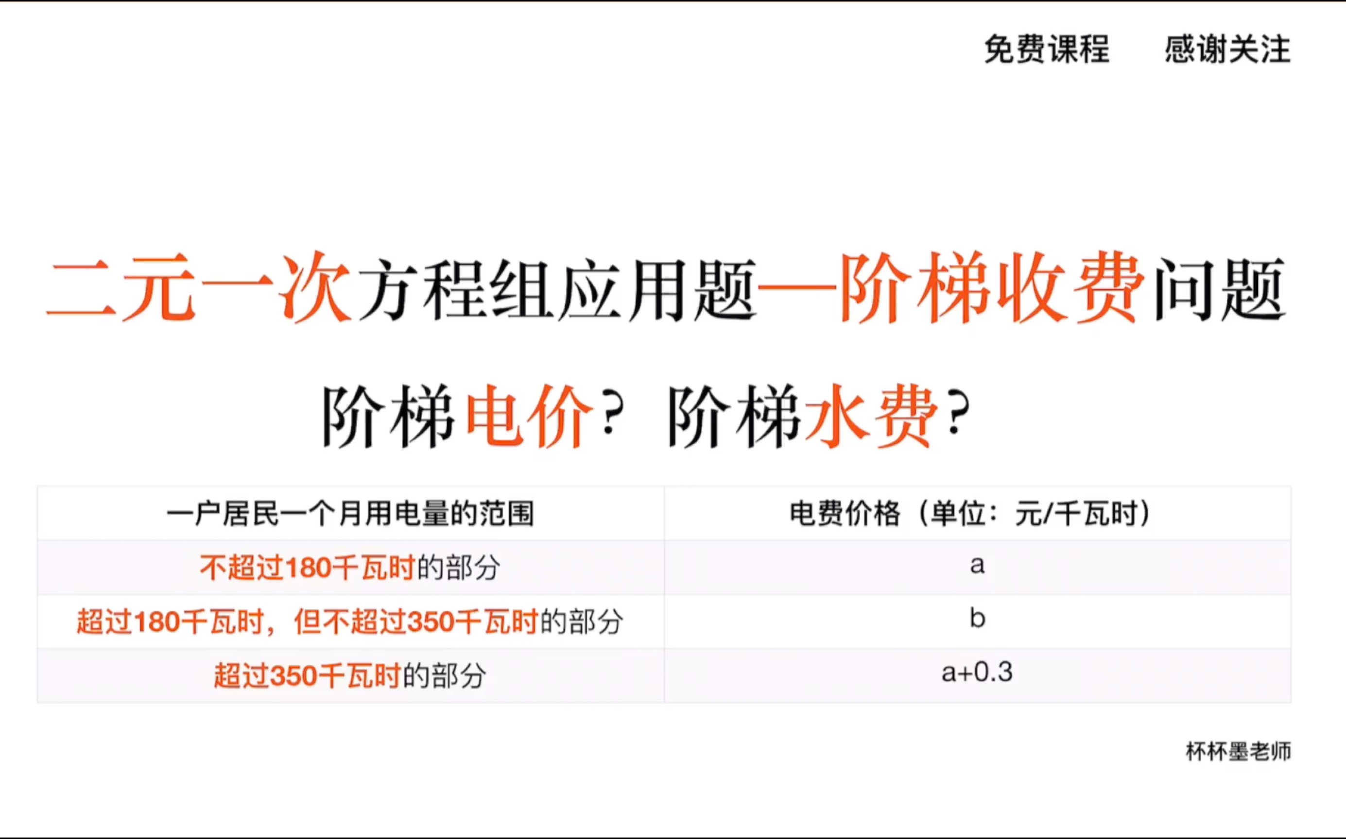 初中七年级下册 实际问题与二元一次方程组 阶梯收费问题哔哩哔哩bilibili