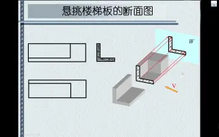 断面图和种类与画法 搜索结果 哔哩哔哩 Bilibili