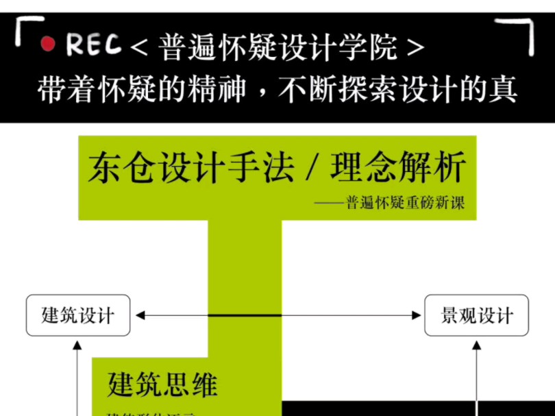 【普遍怀疑新课】东仓设计手法/理念解析.空间的错置,时间的张力,尺寸的转换,都属于创意设计的有效方法,加上余霖扎实的建筑设计基本功哔哩哔哩...