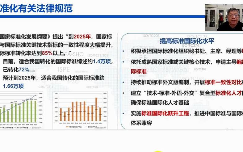 朱春明讲地基基础通用规范20220109上午哔哩哔哩bilibili