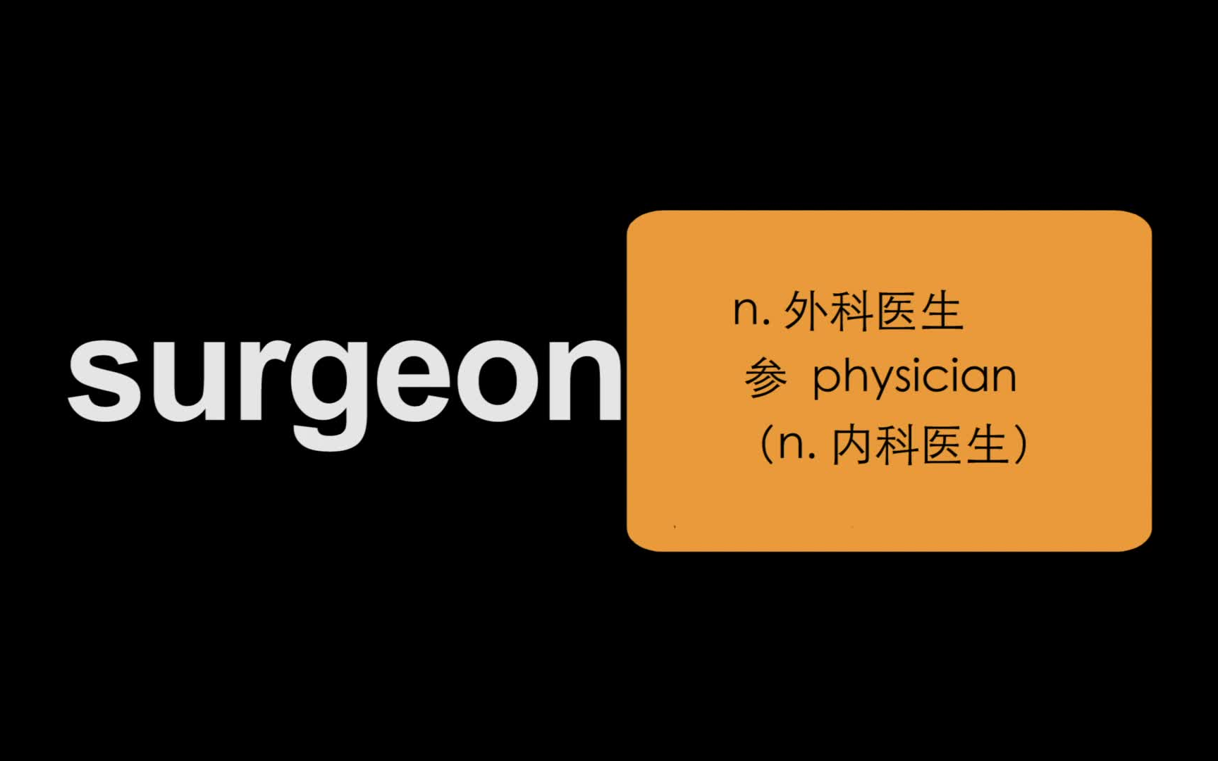 [图]surgeon