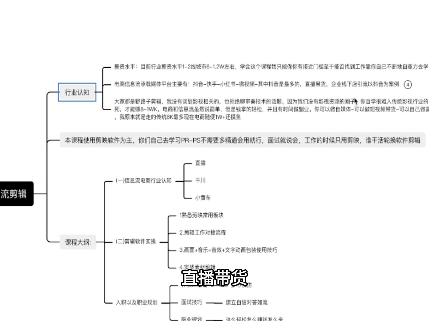 电商信息流剪辑|第一节 先导课程哔哩哔哩bilibili