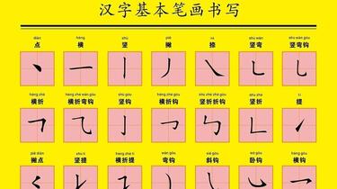 楷书学习第38课～横折折勾横撇弯钩横折弯