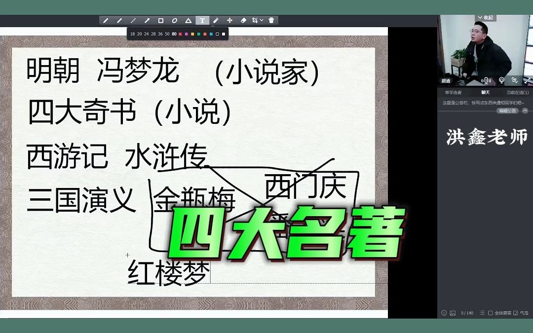 四大名著的由来哔哩哔哩bilibili