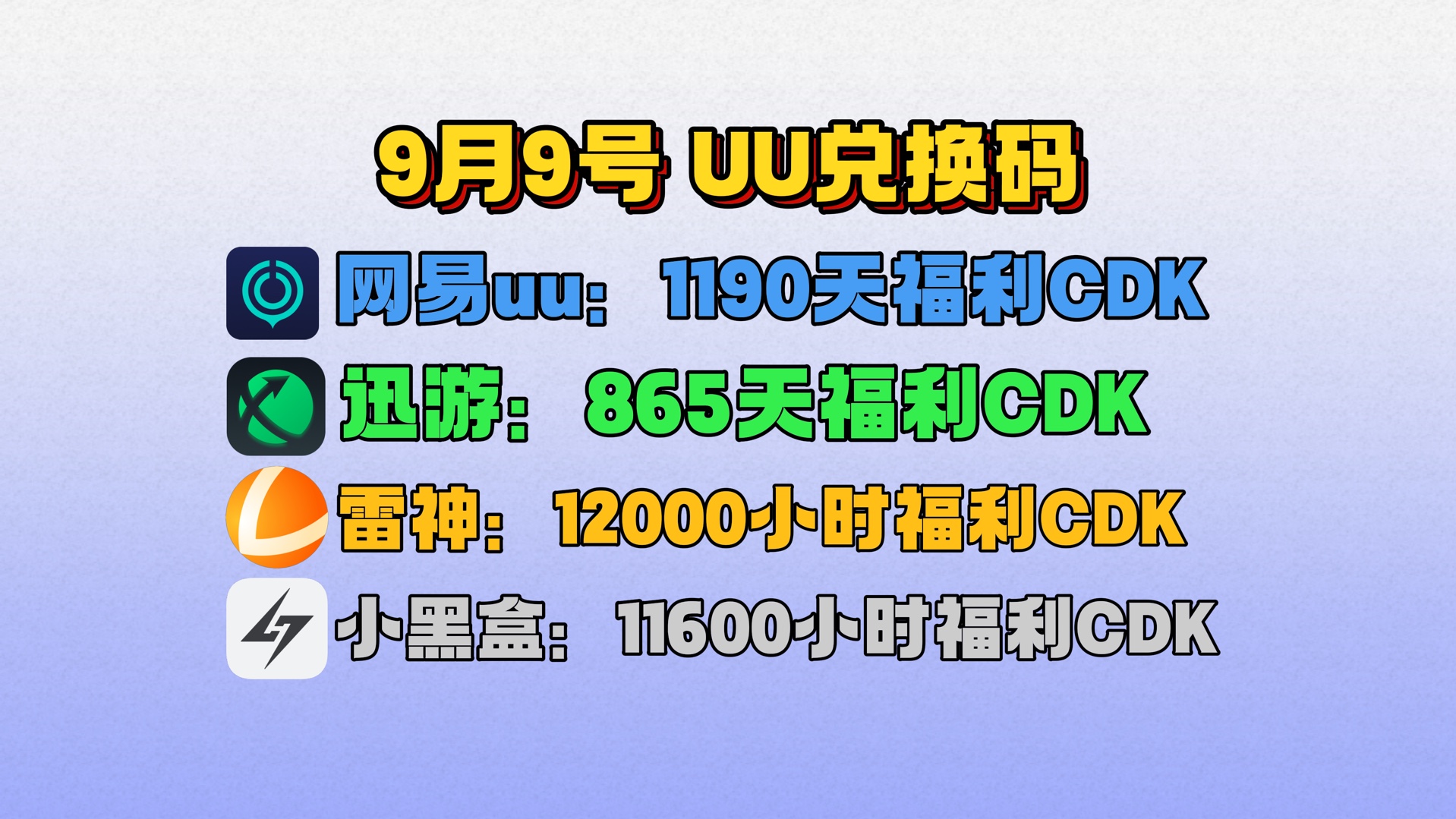 uu加速器9月9日,最新uu24小时口令兑换码,uu免费白嫖1190天 雷神12000小时 迅游856天!还有更多加速器月卡周卡,一人一份网络游戏热门视频