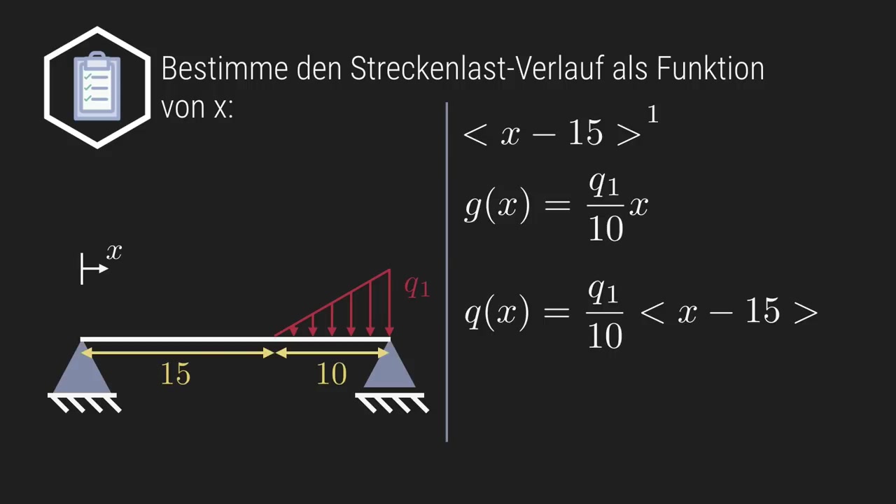 【德语机械课Maschinenbau】学机械工程的小伙伴看过来!Fachwerke und statisches Gleichgewicht全集哔哩哔哩bilibili