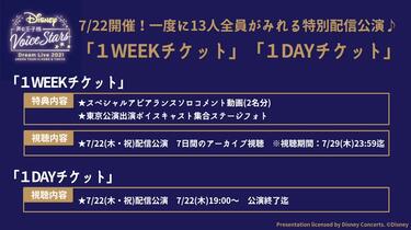 Disney 声の王子様 Voice Stars Dream Live 201… Disney Koe no ojisama Voice Stars Dream Live 2021 in