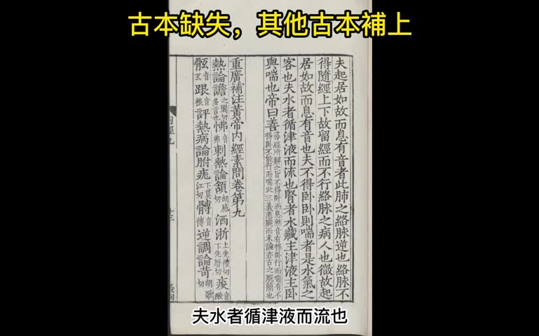 [图]初讀《黃帝內經●素問》醫之始祖｜中醫聖經｜全24卷81篇共8萬餘字，字字玄機｜古傳中醫｜王冰註釋｜學中醫必讀