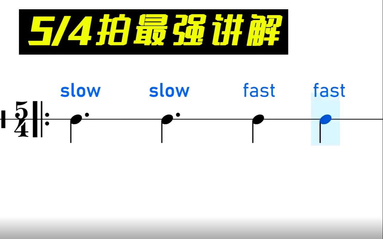 [图]干货 | 原来这些歌都是5/4拍！之前算是白听了都…