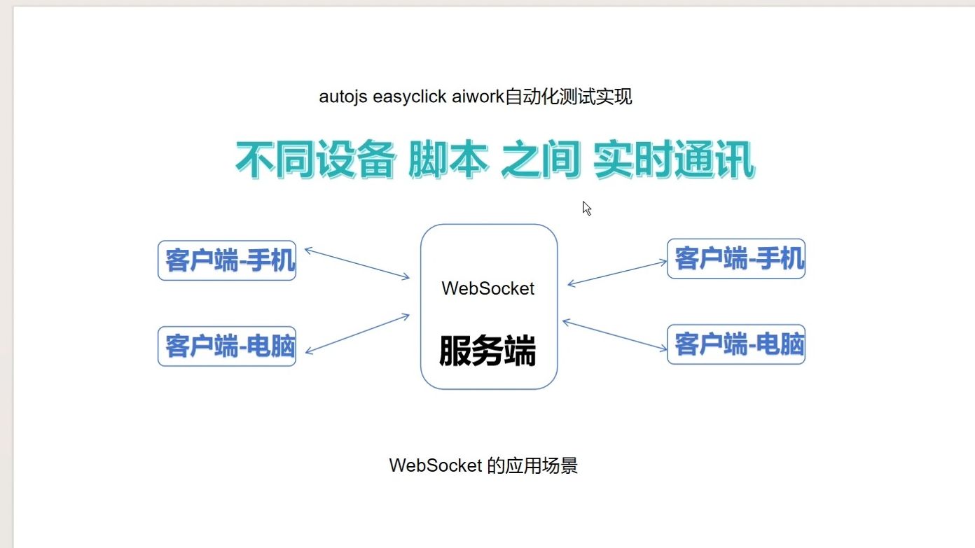 实现不同安卓手机脚本实时通讯、交互数据、云控开发,websocket支持autojs、easyclick、aiwork哔哩哔哩bilibili