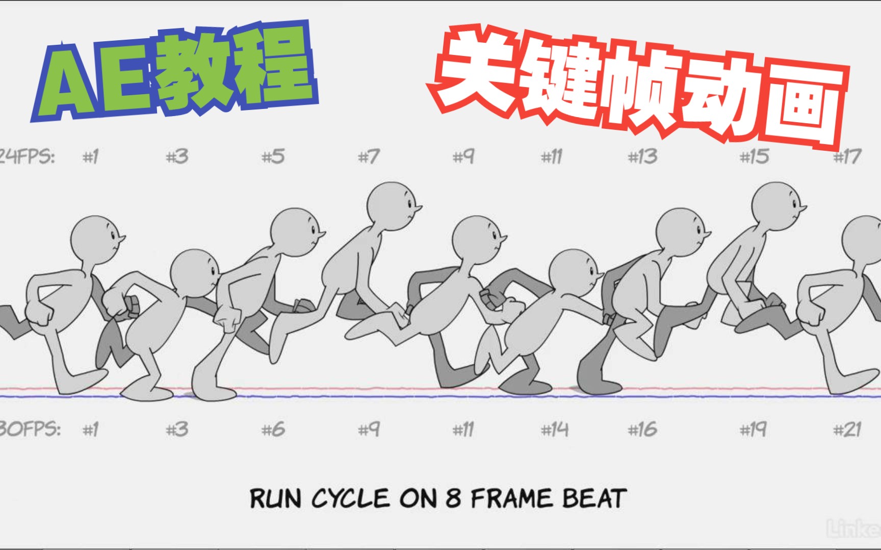 【ae教程】這tm才叫關鍵幀動畫!