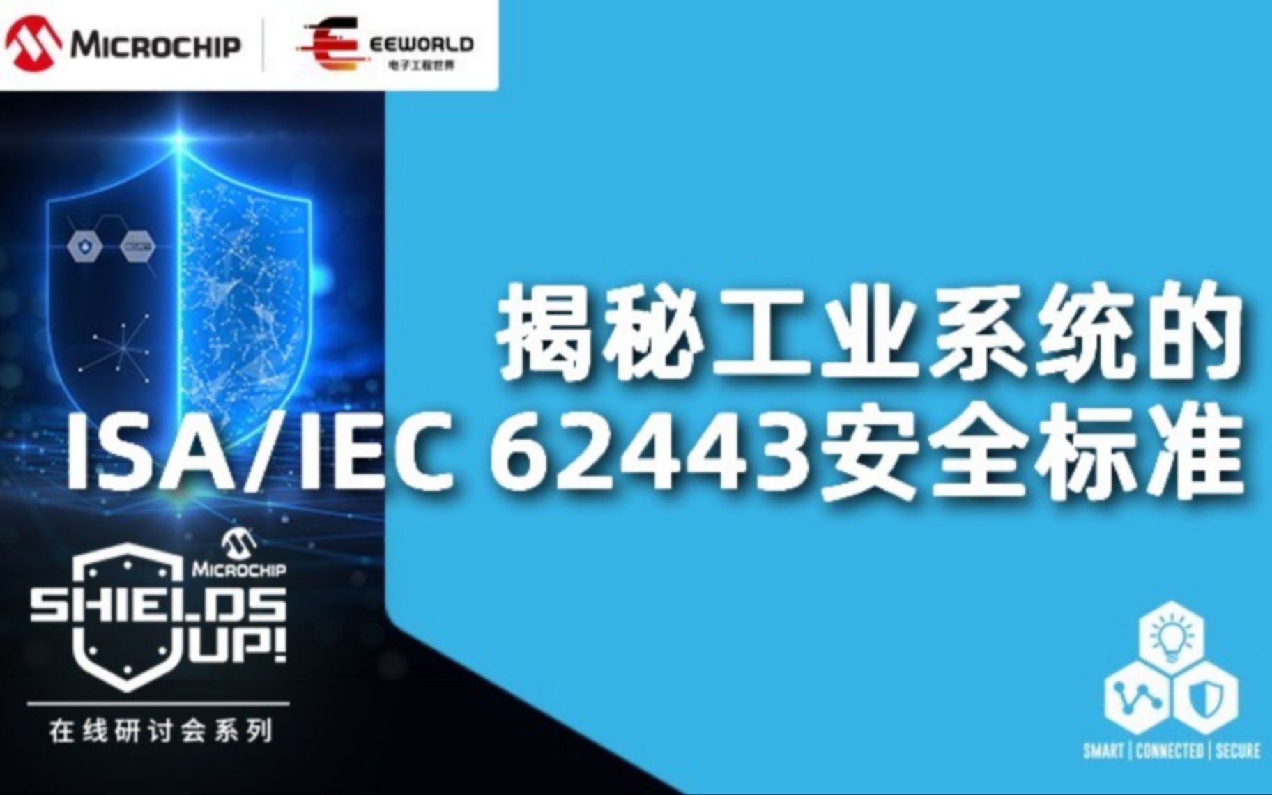 揭秘工业系统的ISA/IEC 62443安全标准哔哩哔哩bilibili