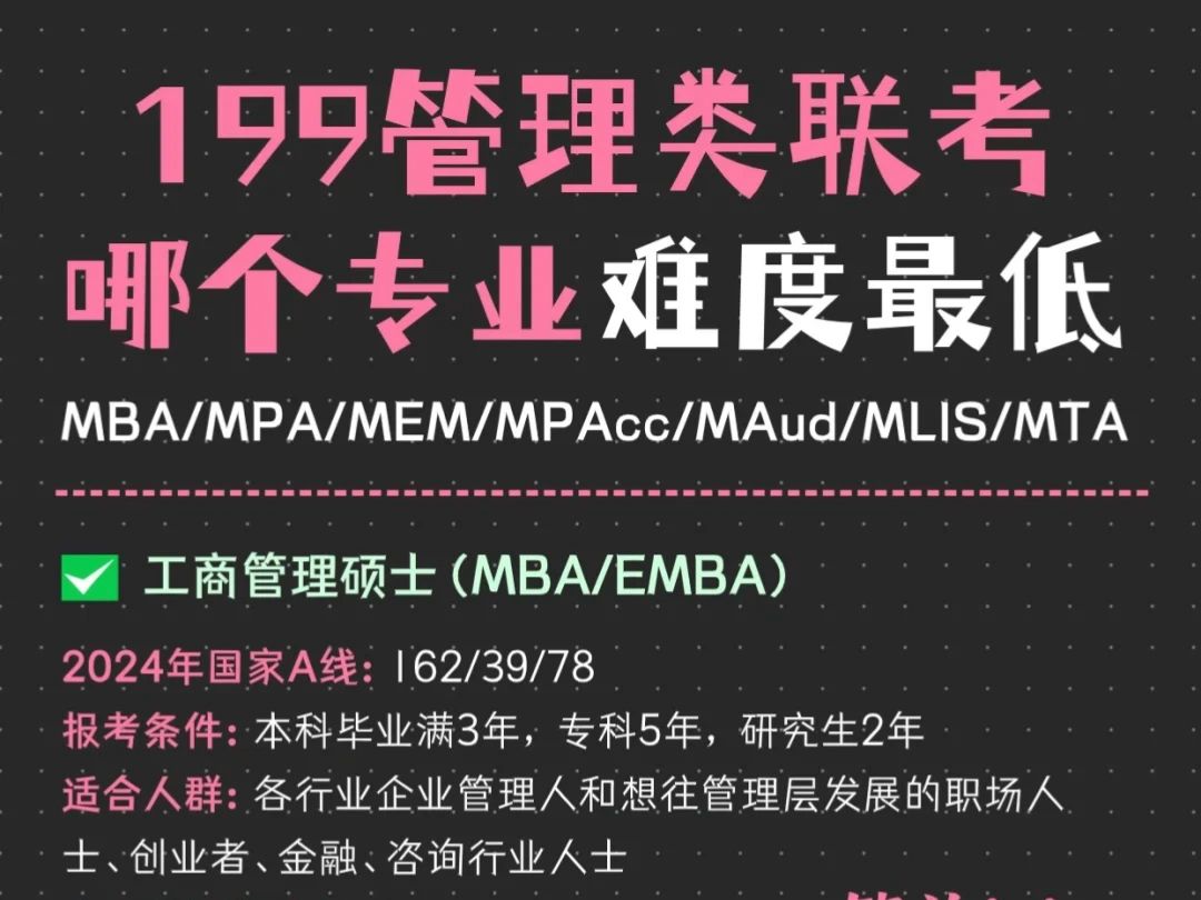 双证(毕业证+学位证)硕士!!只考两门,轻松上岸...哔哩哔哩bilibili