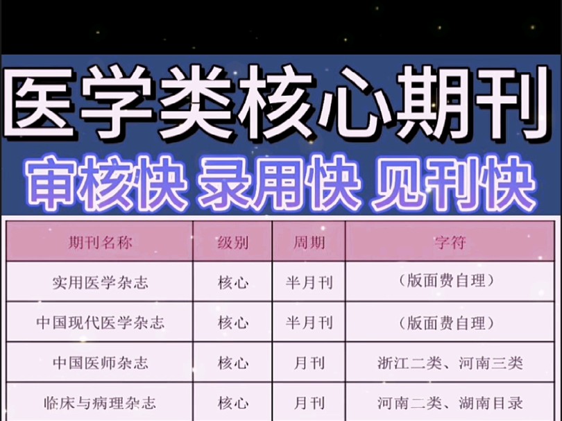 医学生们要的宝藏核心期刊来咯❗信息闭塞真的很吃亏❗#医学生 #医学论文 #医学期刊 #核心期刊 #论文发表哔哩哔哩bilibili