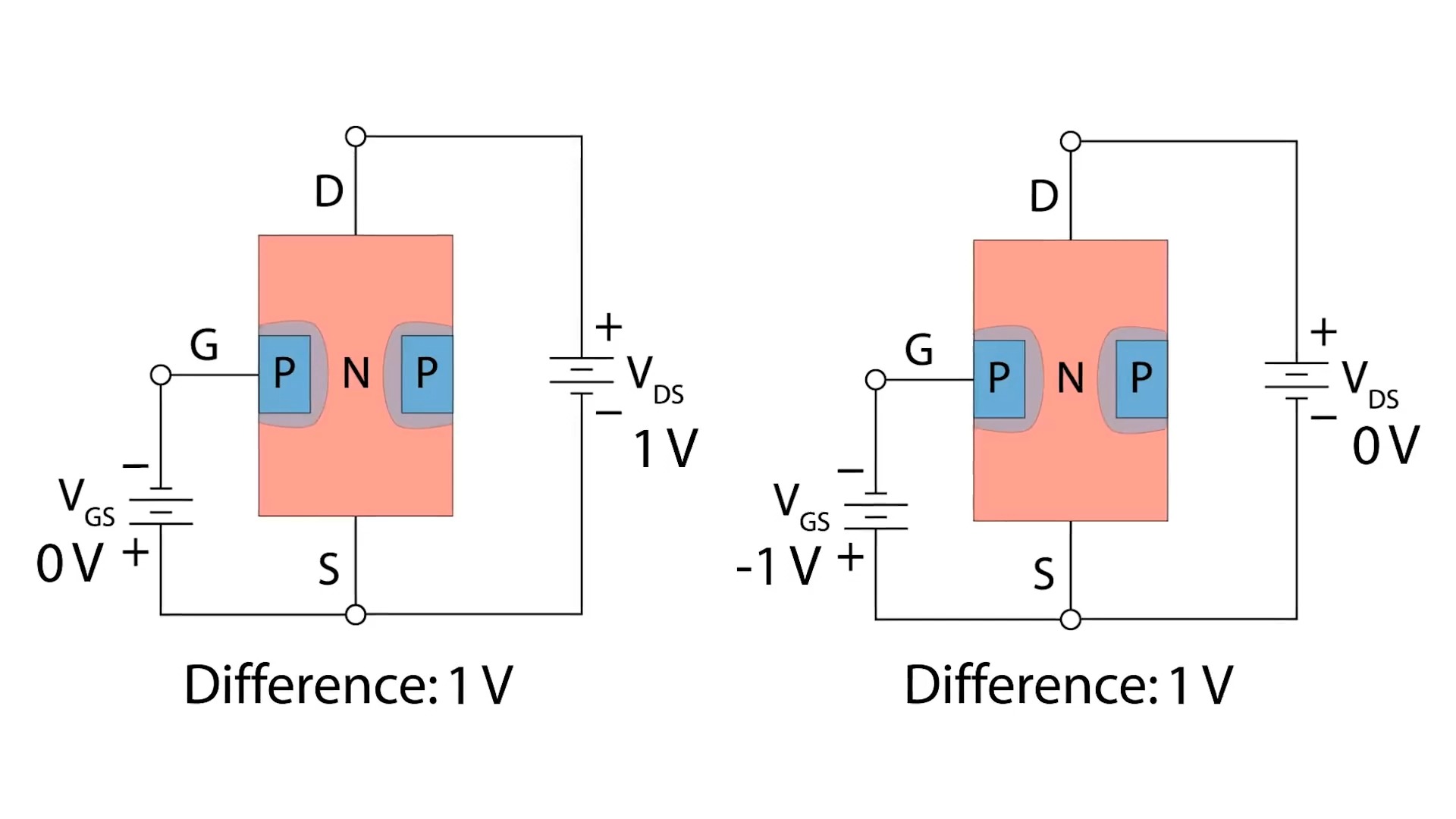 integrate circuit图片