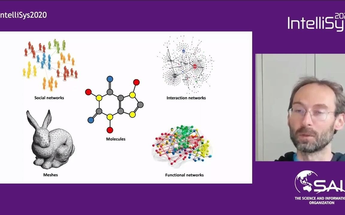 图上的深度学习:成功、挑战和下一步 | 图神经网络 Graph Neural Networks哔哩哔哩bilibili