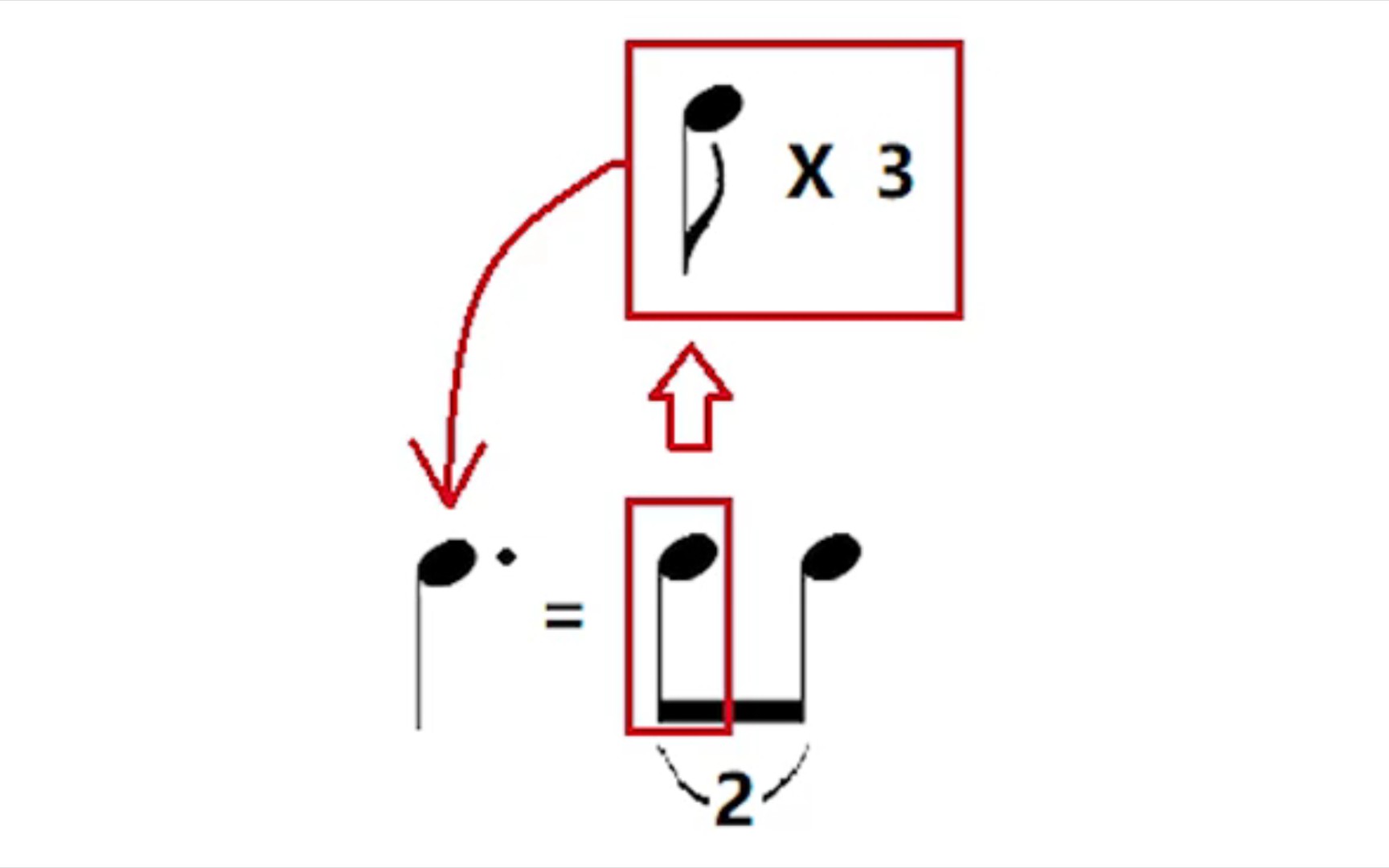 二连音四连音【分分钟教学系列】