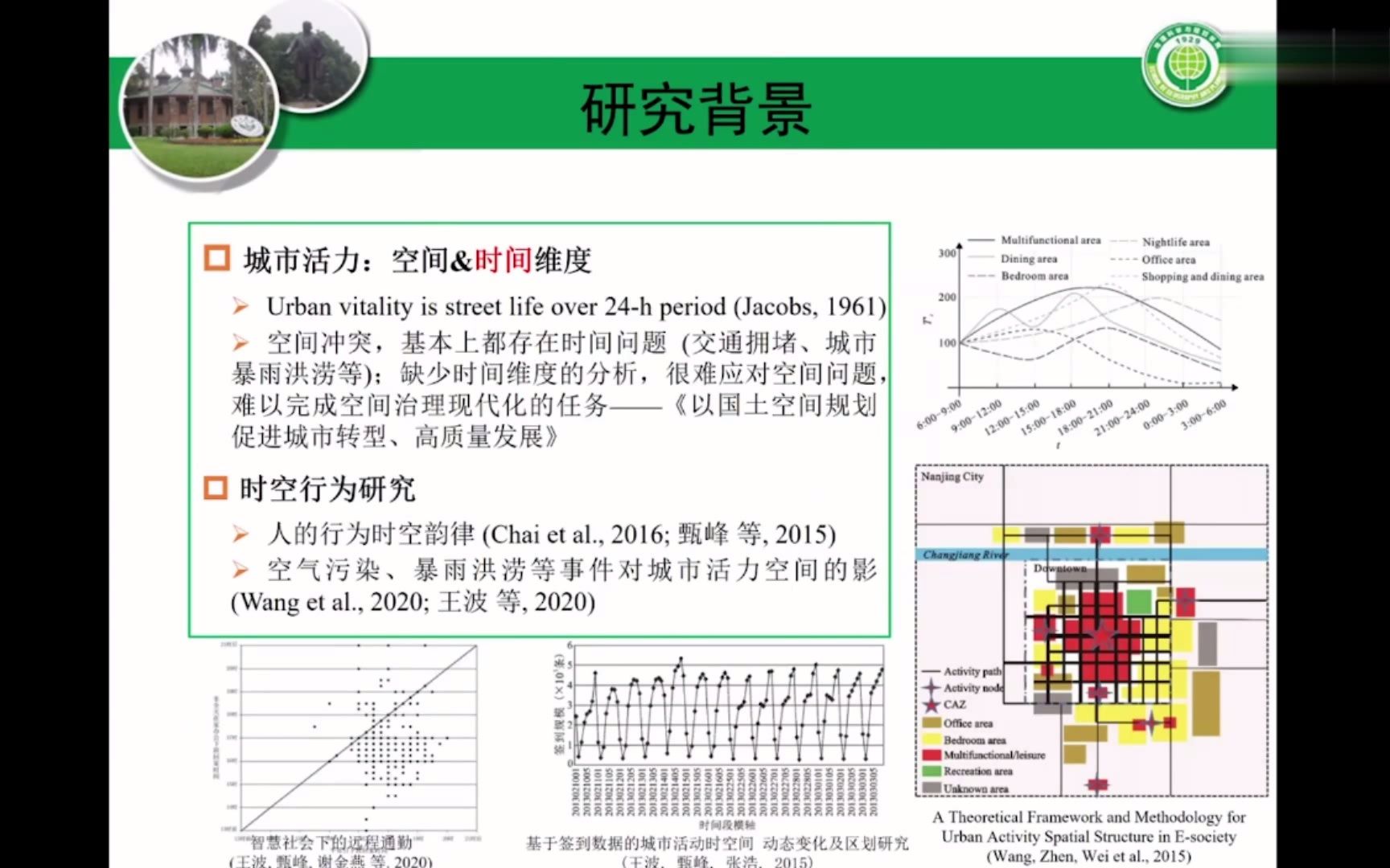 建成环境对城市活力影响的时空异质性研究——基于大数据的分析哔哩哔哩bilibili