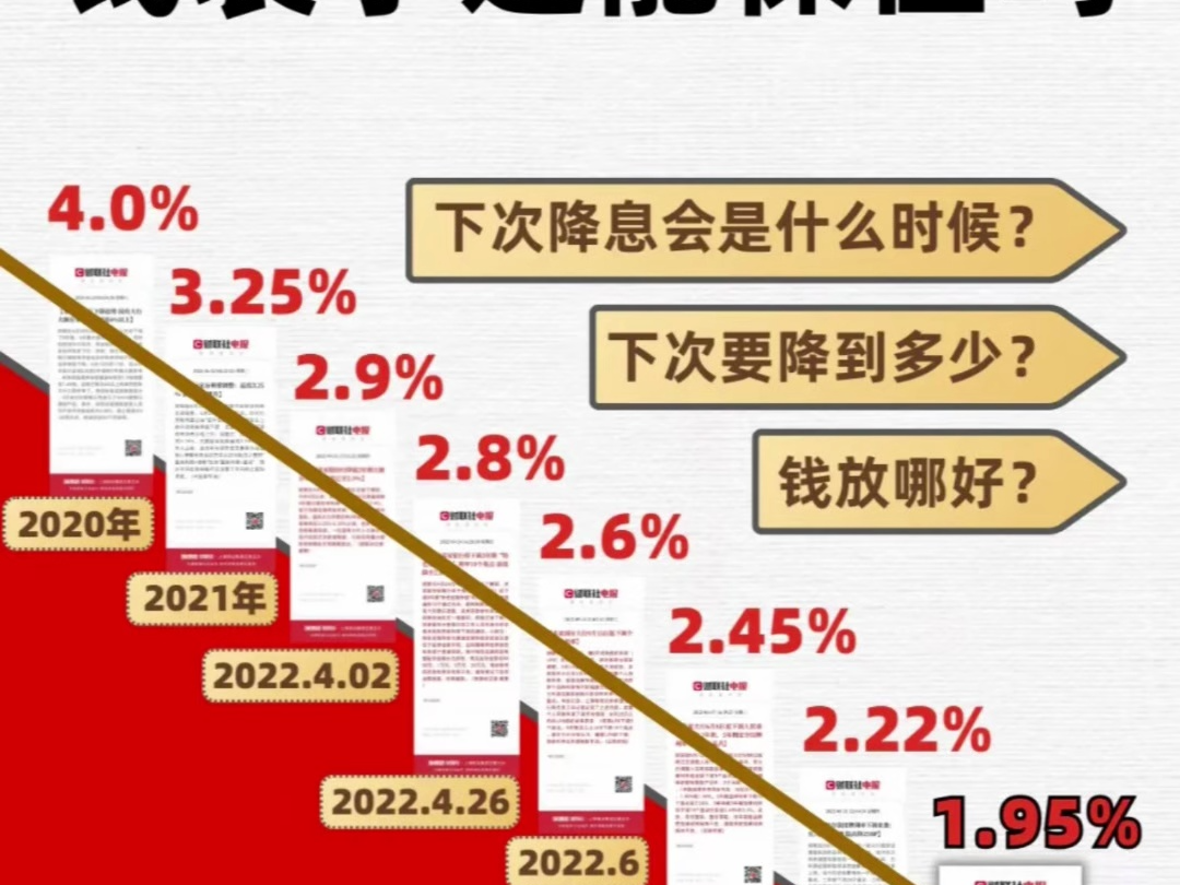 所谓的国家政策扶持的投资APP都是假的,别信!别碰!哔哩哔哩bilibili