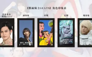 Download Video: 【假面骑士Geats/完结撒花】全角色印象表