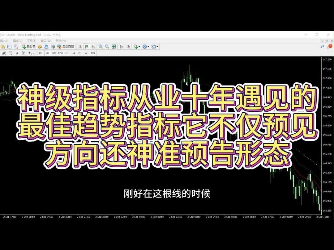 【神级指标】从业十年遇见的最佳趋势指标它不仅预见方向还神准预告形态哔哩哔哩bilibili