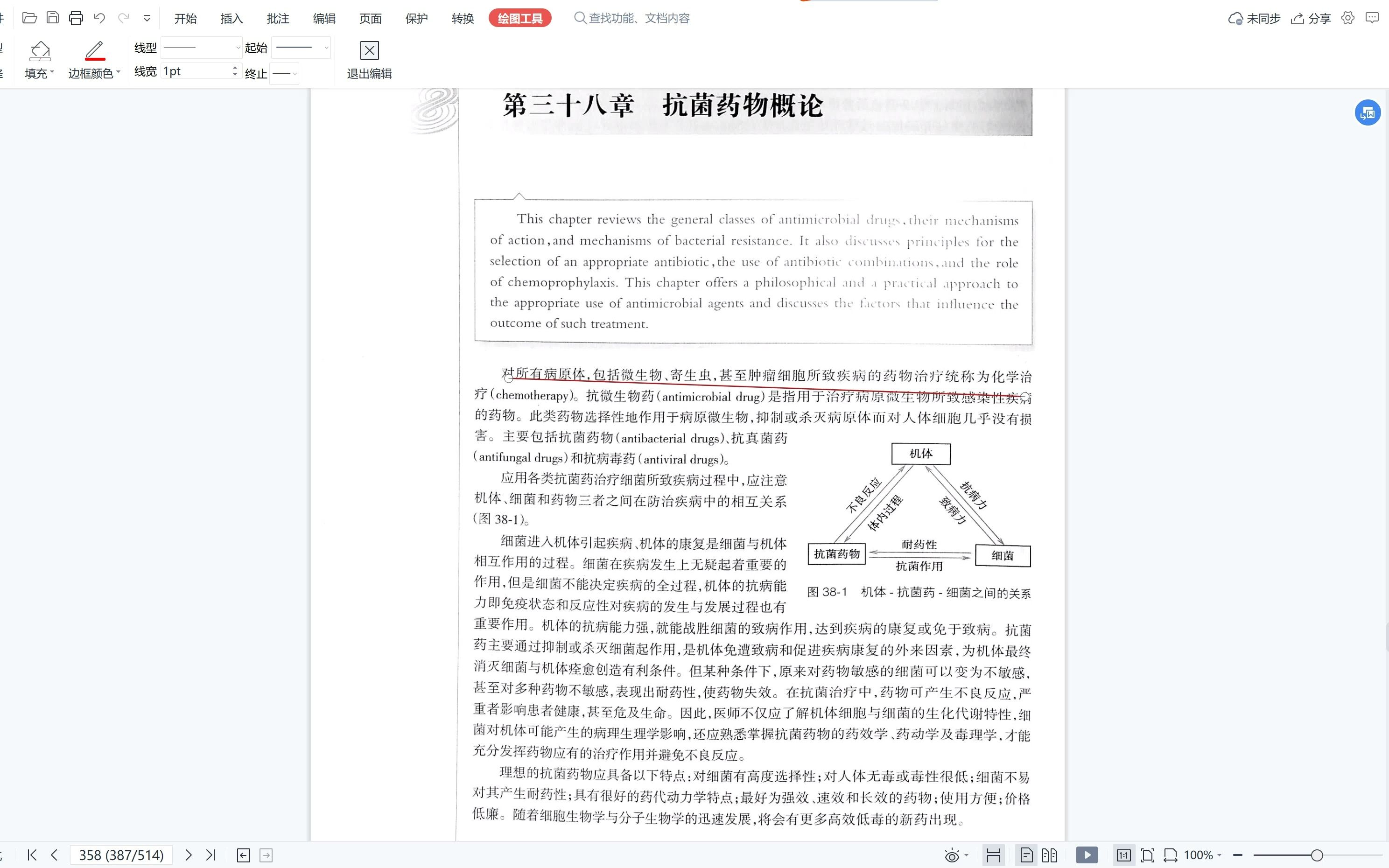 [图]《药理学》抗菌药物概论重点内容