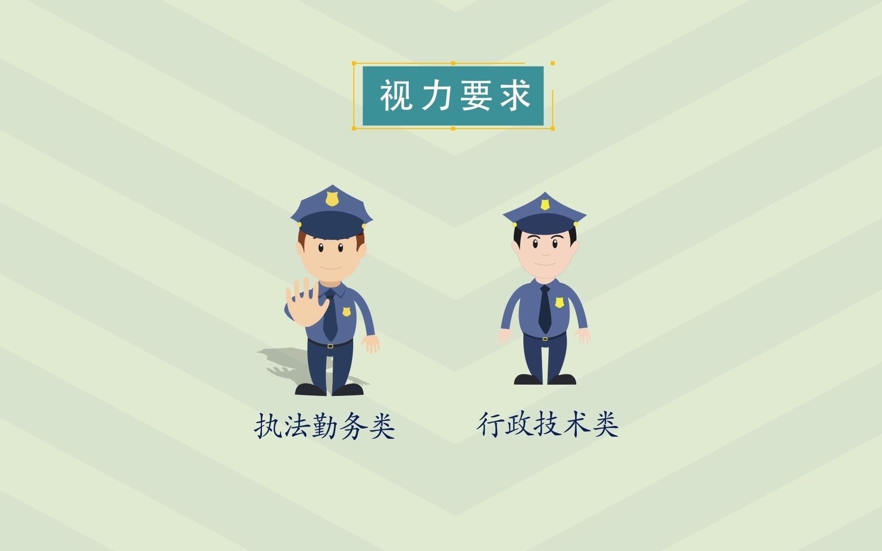 中公国考招警宣传片哔哩哔哩bilibili