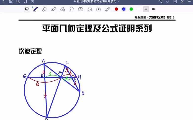 平面几何定理及公式证明系列——24ⷮŠ坎迪定理哔哩哔哩bilibili