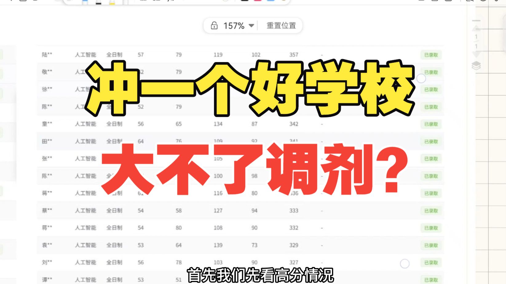 冲一个好学校，大不了调剂？