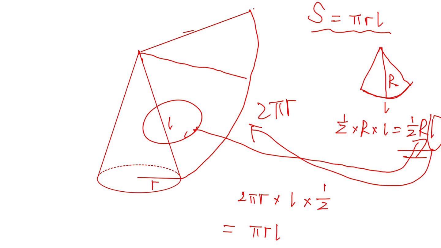 [图]圆锥侧面积推导公式