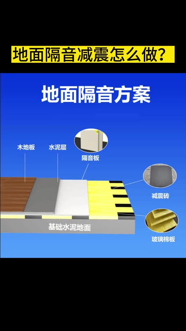 地面隔音怎麼做?