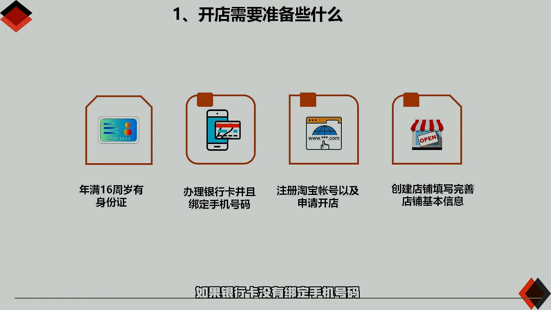 新手怎么开网店?网店怎么开,老卖家手把手教你哔哩哔哩bilibili