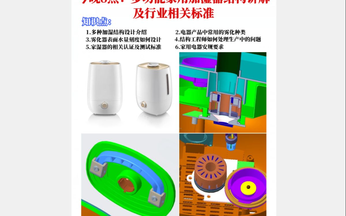 PROE/CREO多功能家用加湿器结构讲解及行业相关标准哔哩哔哩bilibili