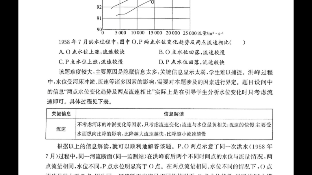 [图]2023高考地理蓝皮书，考什么？怎么考？这里都有答案