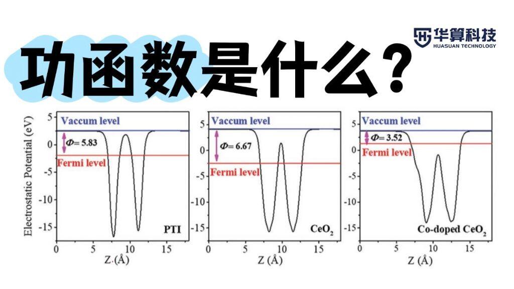 【DFT计算】秒懂功函数!手把手教教你分析功函数!| 华算科技_哔哩哔哩_bilibili