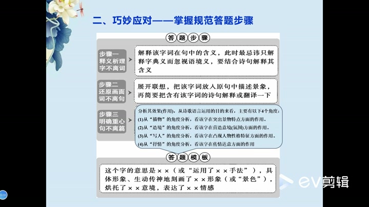 济南市高中语文网课哔哩哔哩bilibili