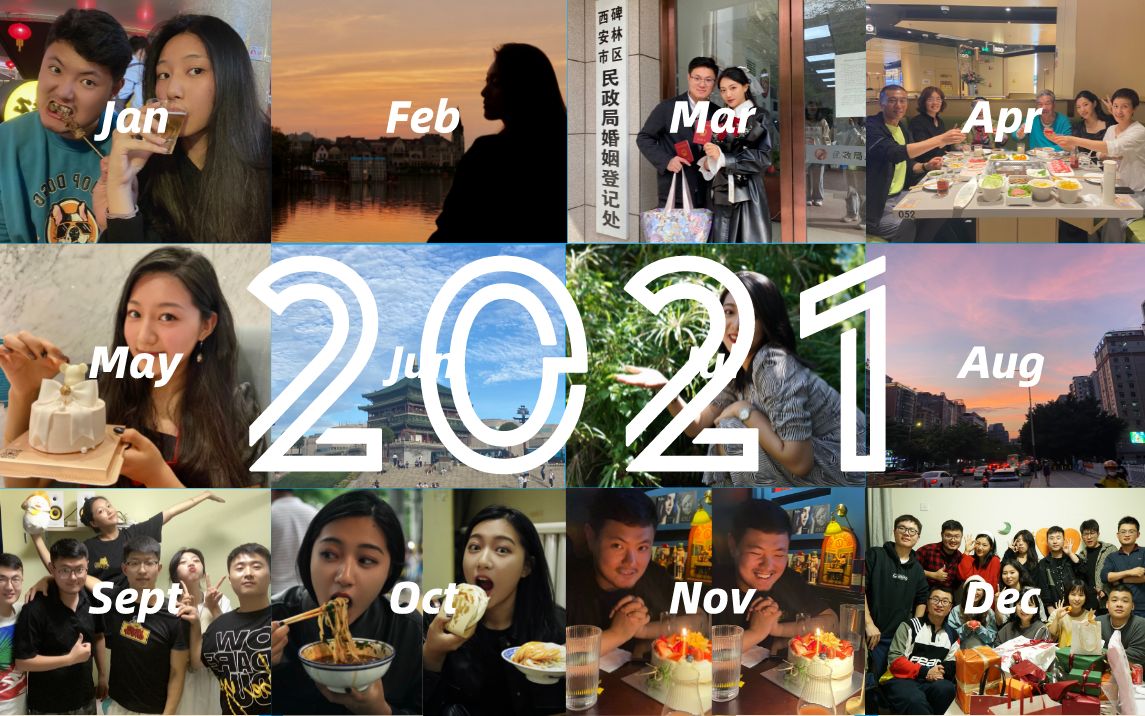 [图]以上是2021年的全部内容，愿我们都活得大胆又自由【2021回忆录】