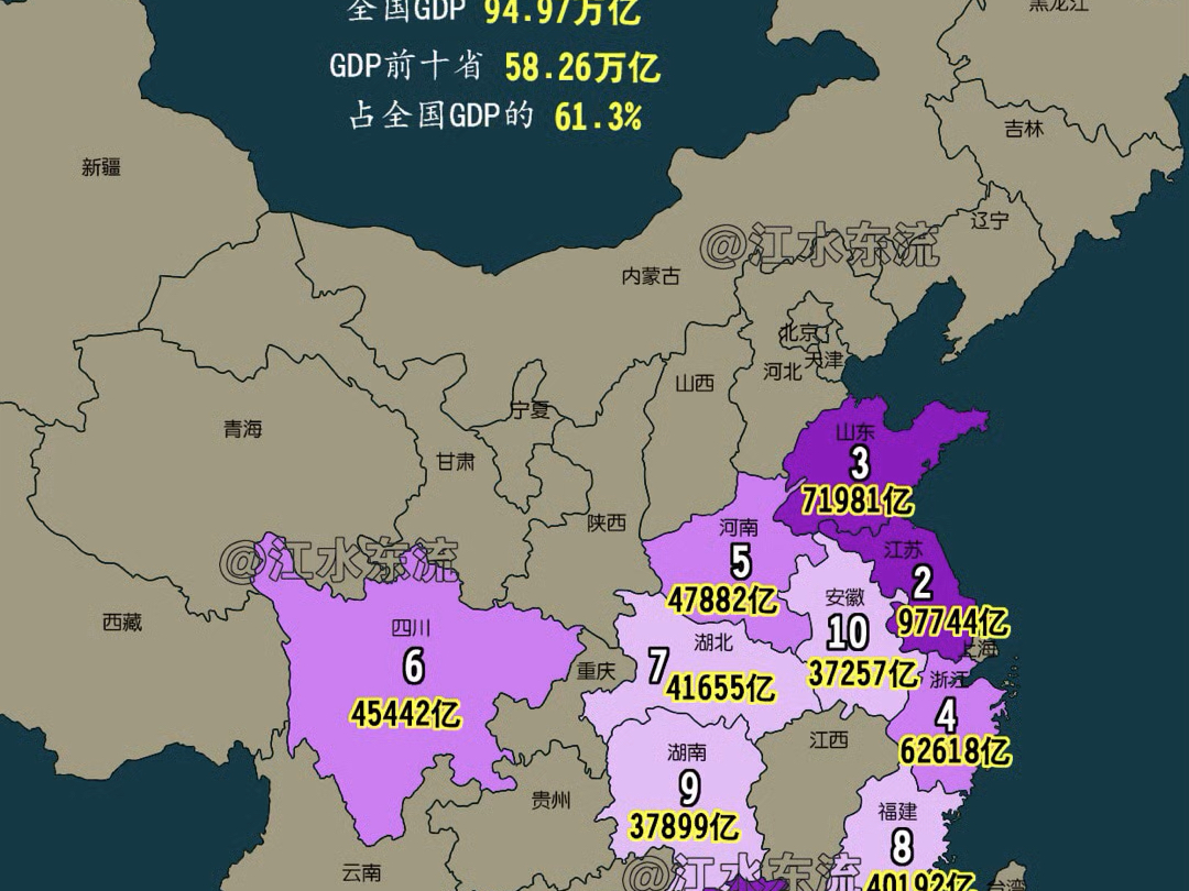 2024前三季度GDP前十排名!哔哩哔哩bilibili