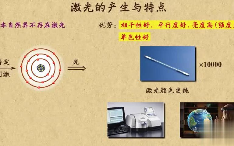 [图]高中物理| 高中物理动画第32章 光（2）|15 激光的原理