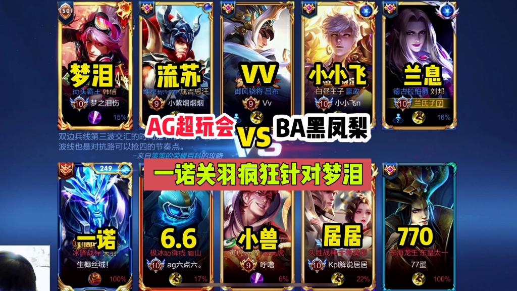 复刻经典,ag超玩会偷塔阵容vsba黑凤梨铁桶阵巅峰对决阵容,一诺关羽