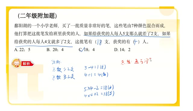 张洋小学数学哔哩哔哩bilibili