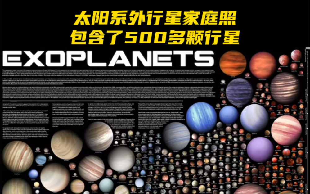 太阳系外行星家庭照,这张照片里包含了500多颗系外行星,约占目前已知系外行星的四分之一,你觉得在这张照片里有多少星球存在着生命?哔哩哔哩...