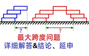 Download Video: 【中学物理王超群】叠砖块（积木），求最大跨度，结论+超详细讲解，杠杆平衡问题，竞赛，自主招生