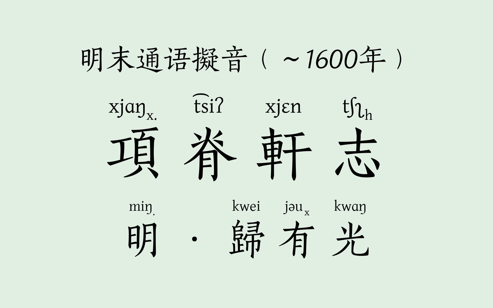 明末通语拟音朗读:明·归有光《项脊轩志》(机器合成音)