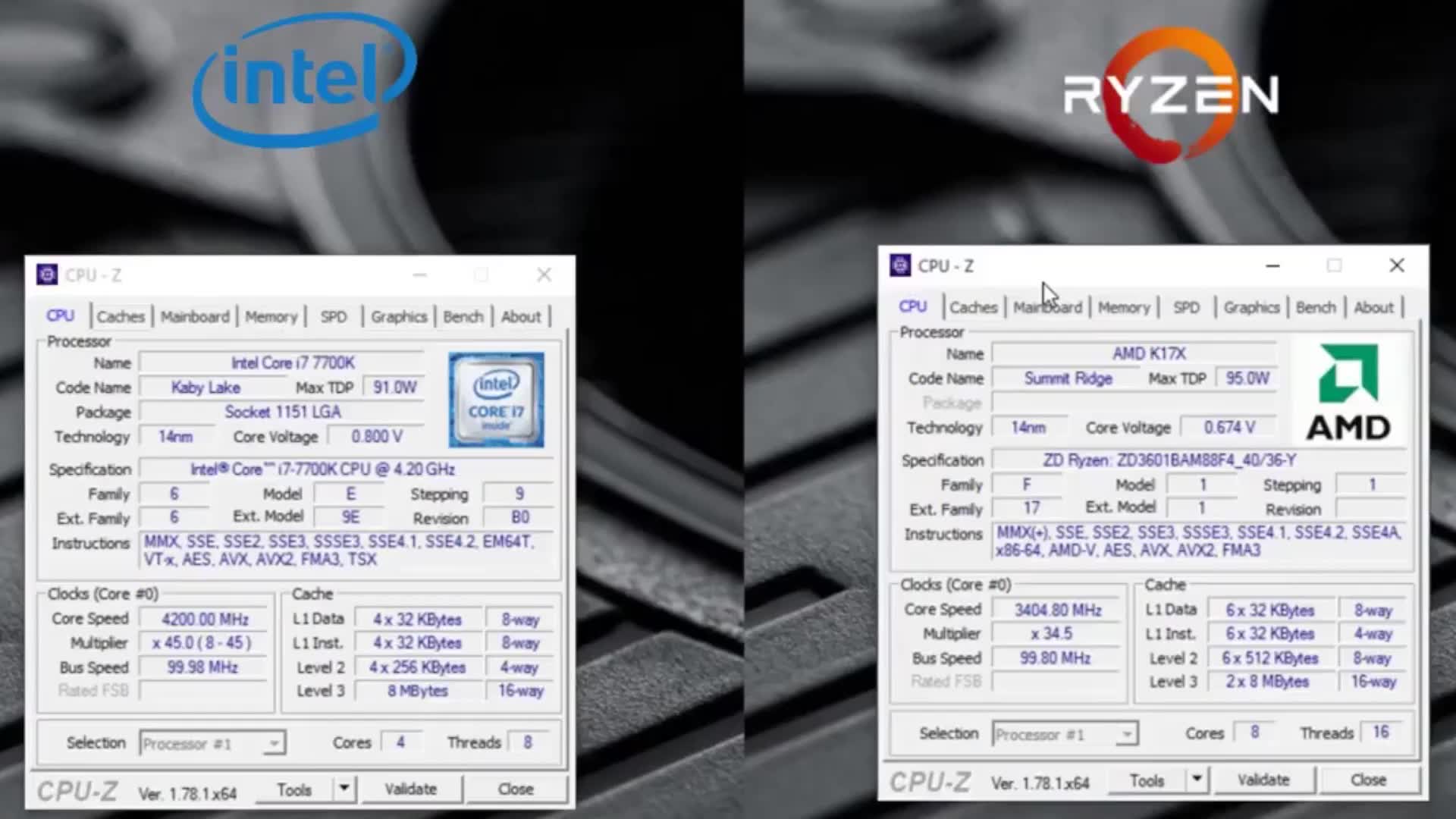 【Intel i9 7900x测试 性能强悍】36bd.net哔哩哔哩bilibili