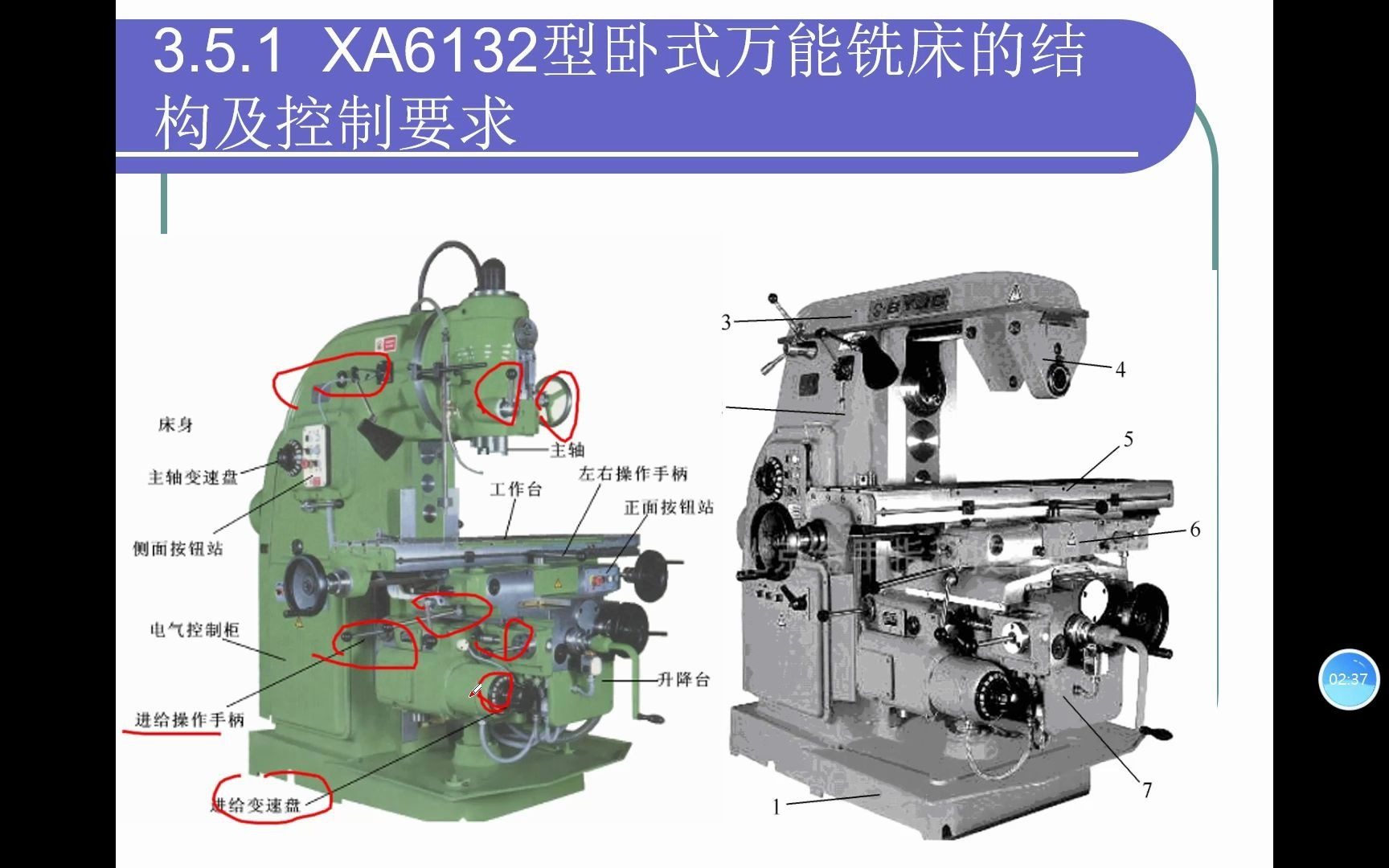 [图]机床电气第三章003