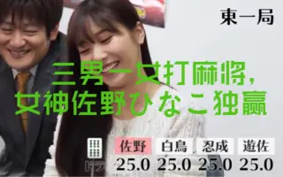 佐野ひなこ 搜索结果 哔哩哔哩 Bilibili