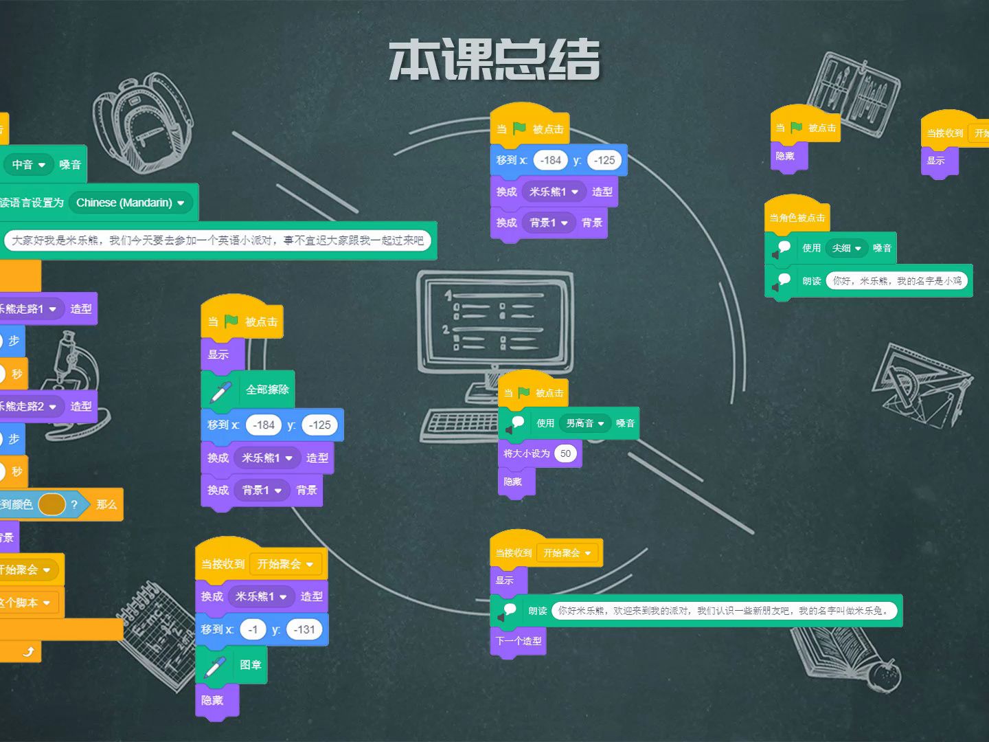 第5步 课堂总结
