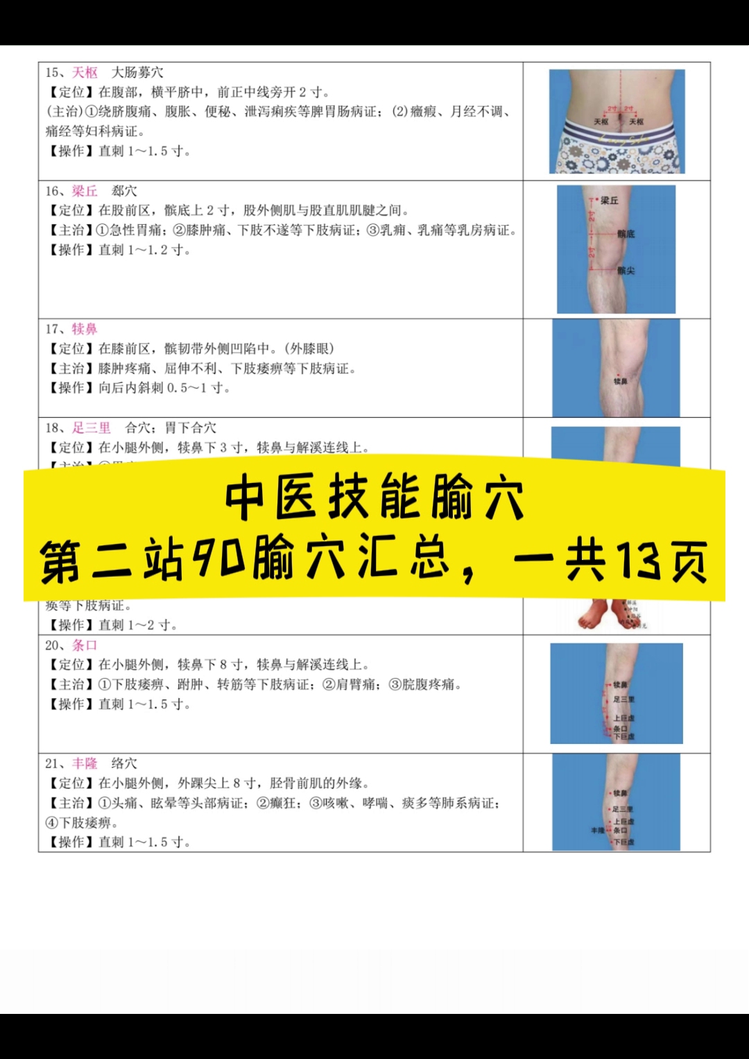 中医技能 || 第二站90腧穴,共13页哔哩哔哩bilibili