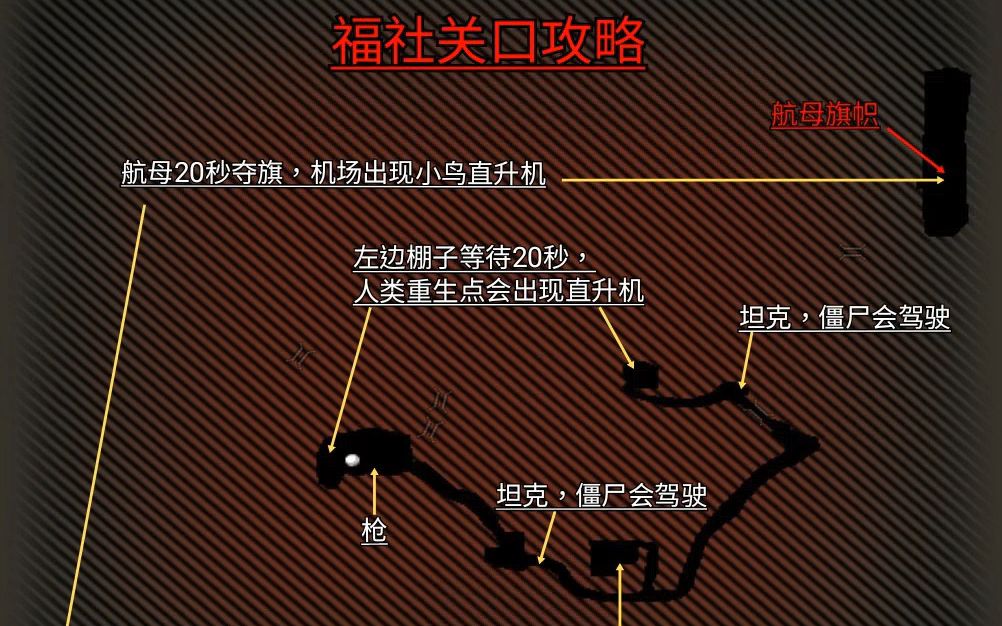 [图]战地2僵尸模组攻略